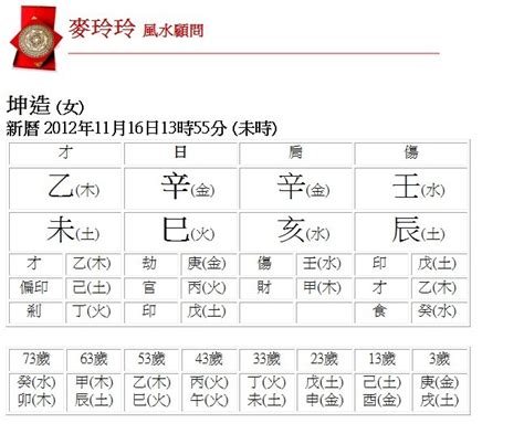 時晨五行|生辰八字查詢，生辰八字五行查詢，五行屬性查詢